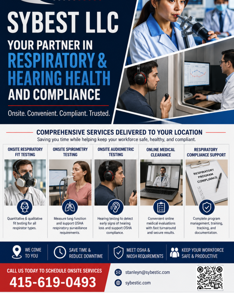 Home [fit-testing.sybestic.com]